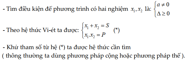 bài tập định lý viet nâng cao