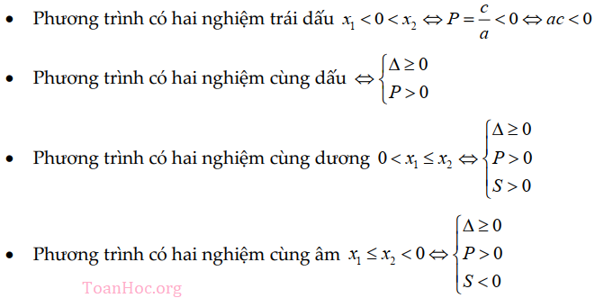 các dạng bài tập hệ thức viet