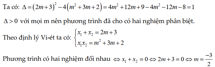 hệ thức viet nâng cao