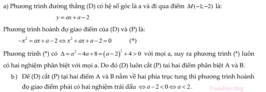 hệ thức vi-ét