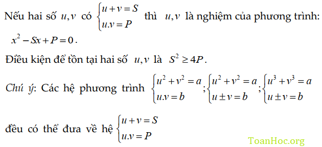 định lý viet đảo