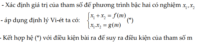 bài tập về định lý viet