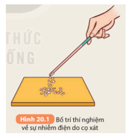 KHTN 8 Bài 20 (Kết nối tri thức): Hiện tượng nhiễm điện do cọ xát (ảnh 1)