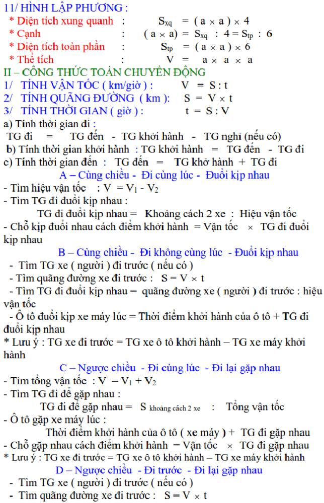 Công thức toán Tiểu học