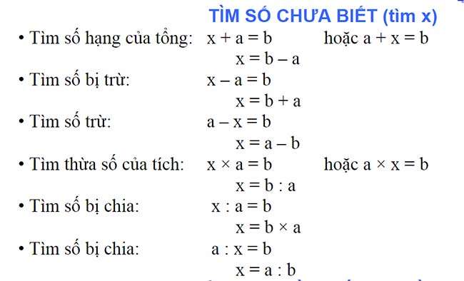 Công thức toán Tiểu học